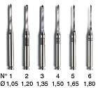 Reamer Conical (Nordin)