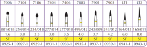 Hybrid Points Trim & Fin FG (Shofu)