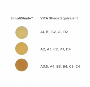 SimpliShade Universal Composite Unidose (Kerr)