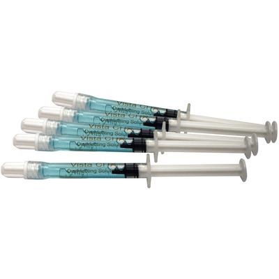 Chlorhexidine Gluconate 2% CHX-Plus irrigation Solution Endo Refill 