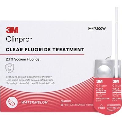 Flouride Varnish & Gels