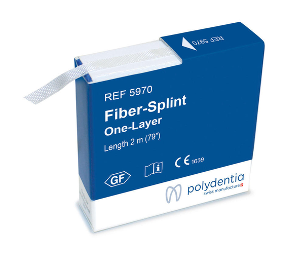 Splint Reinforcement 